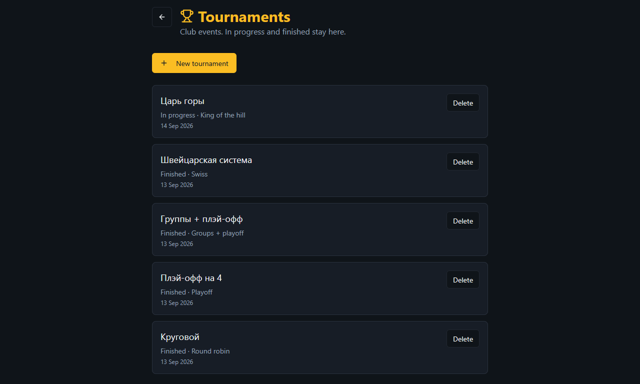Пустой список турниров с кнопкой New tournament